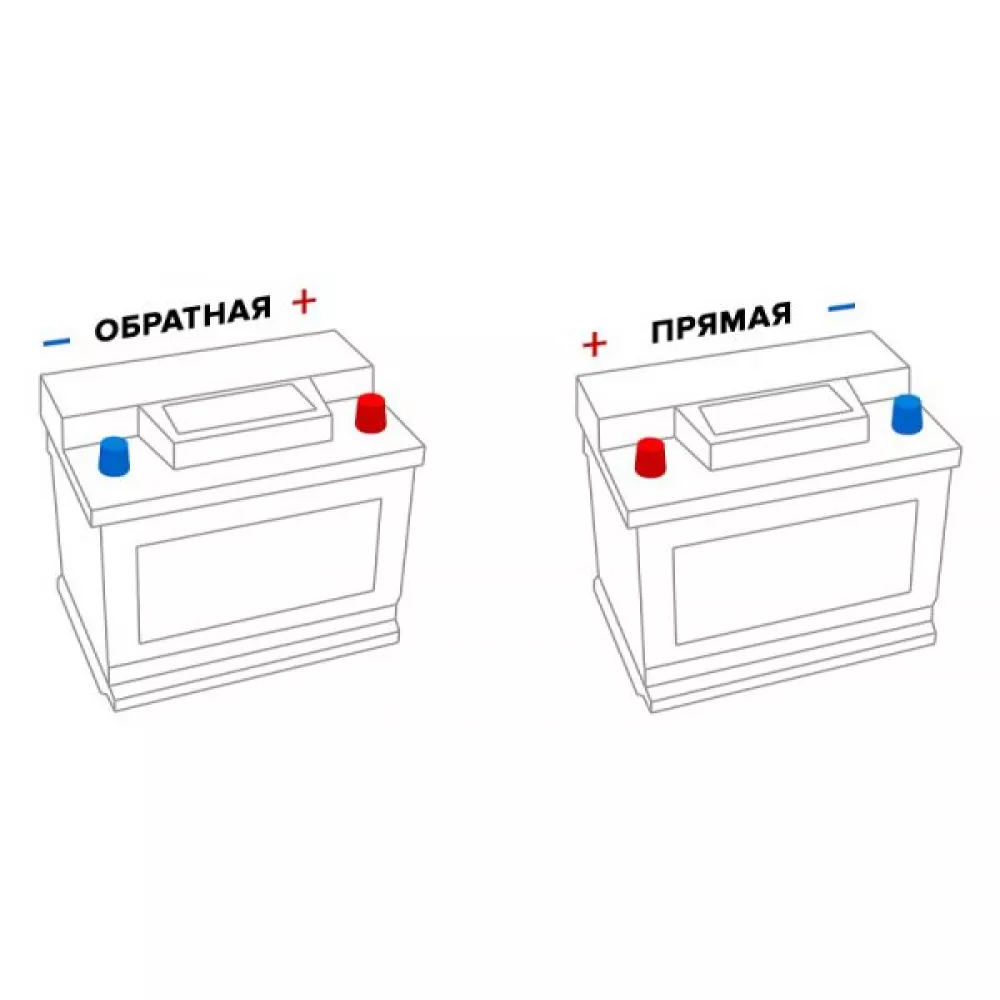 АКБ 6 СТ 60 АПЗ ZUFF прямая полярность в Верхнем Тагиле